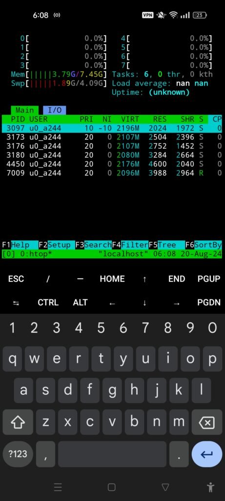 Termux htop