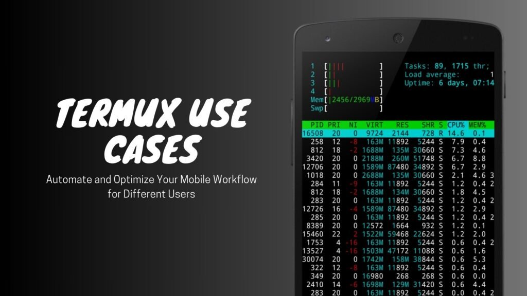 Termux Use Cases: Automate and Optimize Your Mobile Workflow for Different Users wide