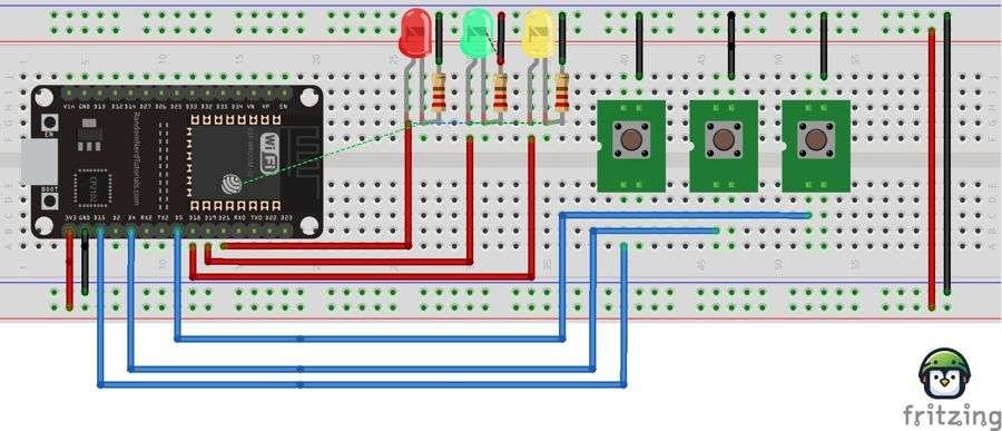 Breadboard wiring for an ESP32 project, showing buttons connected to GPIO pins 15, 4, and 5, and LEDs connected to GPIO pins 21, 19, and 18, demonstrating a simple button-LED control setup.