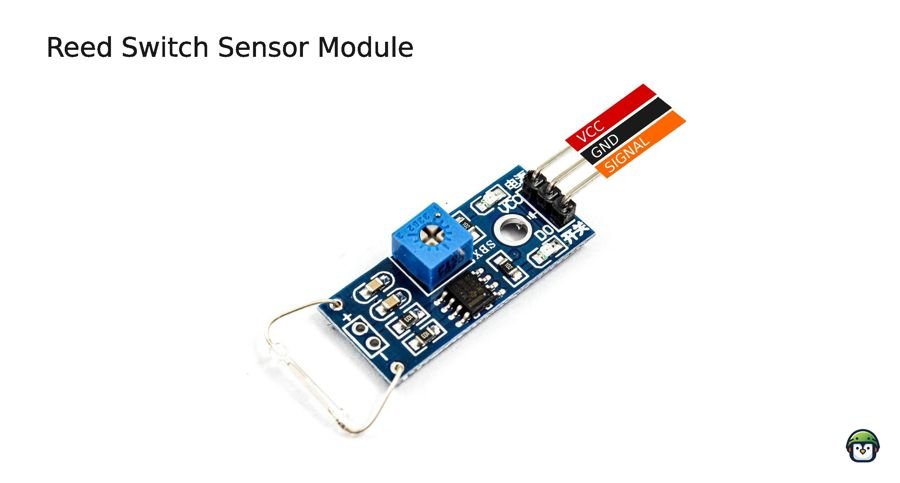 A diagram of a reed switch sensor module with labeled pins including signal, VCC, and GND, used for detecting magnetic fields.