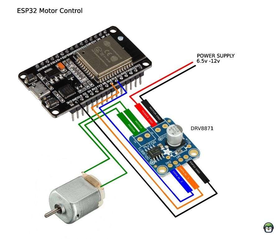 ESP32 Motor Control with PWM