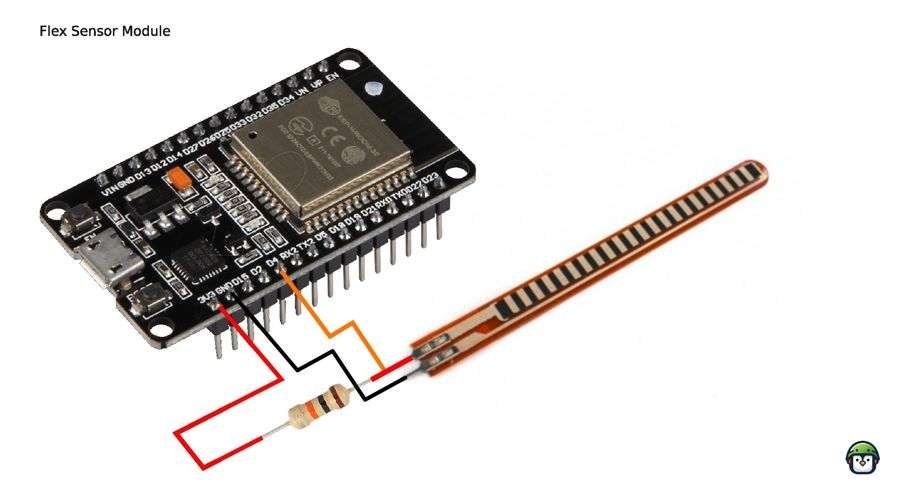 How to Use Flex Sensors with ESP32 for Gesture and Motion Detection