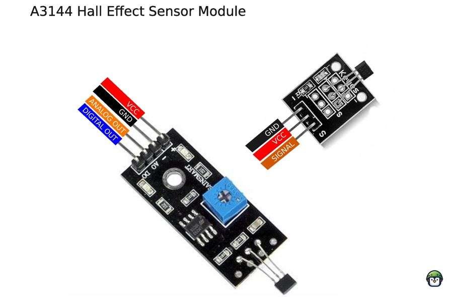 How to Measure Magnetic Fields with Hall Effect Sensor for ESP32