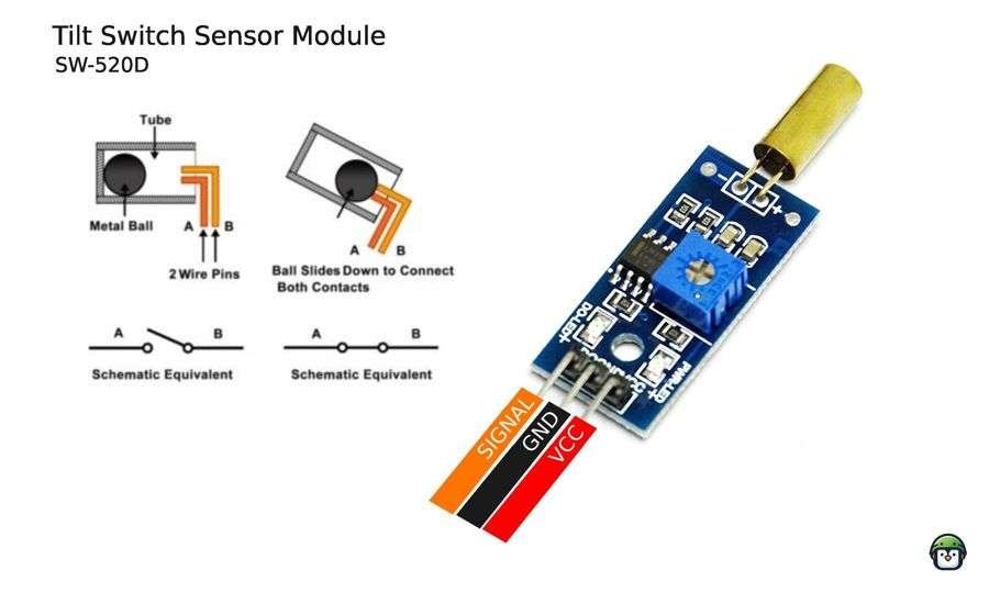 How to Integrate a Tilt Sensor with ESP32 for Motion-Sensing Projects