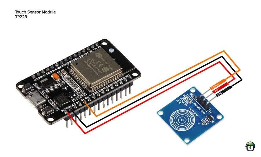 TP223 touch sensor module connected to ESP32 GPIO4 via jumper wires, highlighting an optional setup as the ESP32 features built-in touch-sensitive pins.